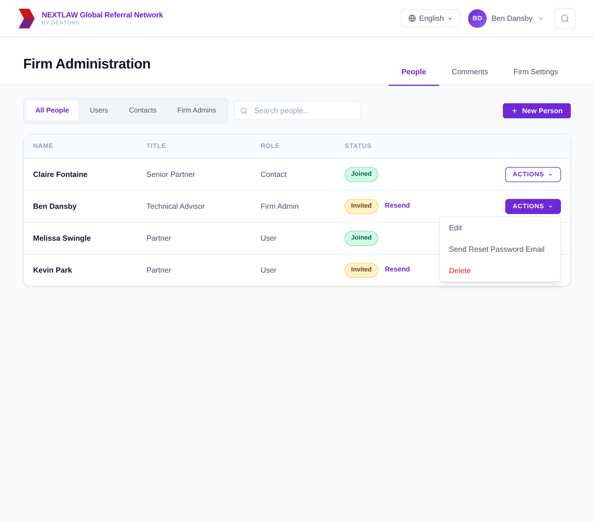Firm administration people tab